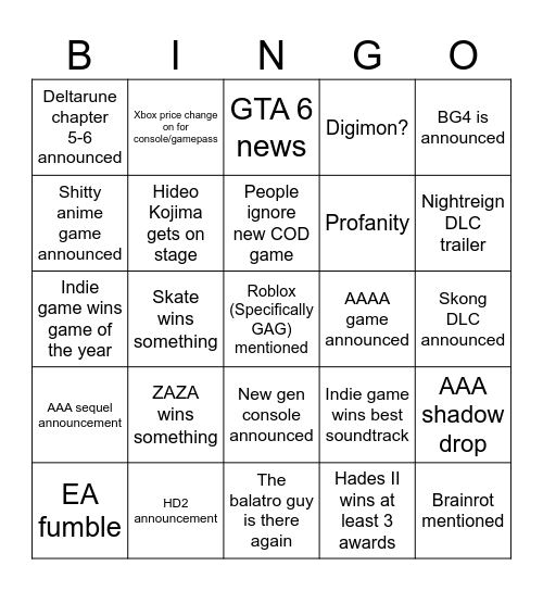 Game awards bingo Card