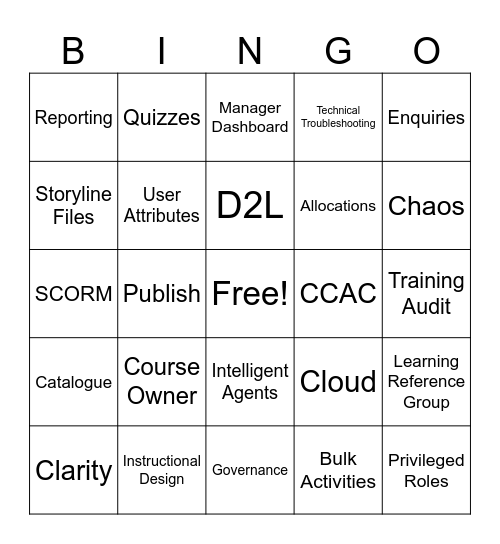 BLAST Buzzword Bingo Card