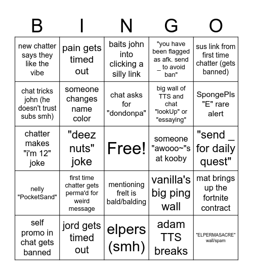 masayoshi chat bingo! Bingo Card