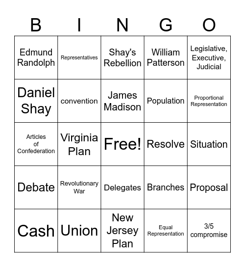 Who Wrote the US Constitution? Bingo Card