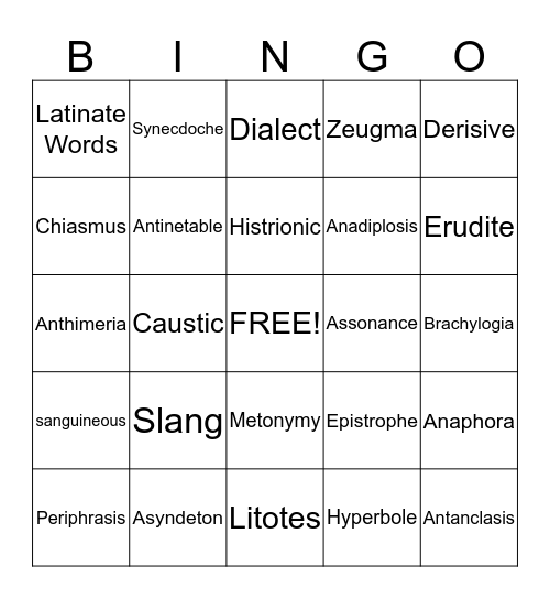 Rhetoric, Tropes, and Tone Bingo Card