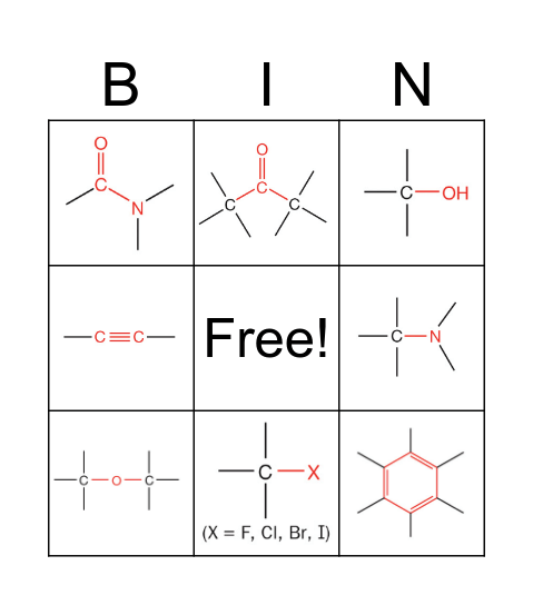 Functional Group Bingo Card