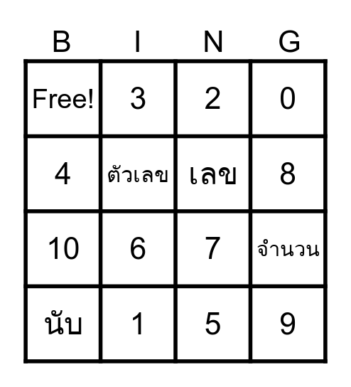 ตัวเลขหรรษา Bingo Card