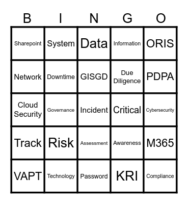 Technology Risk Bingo Card