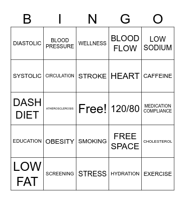 HYPERTENSION Bingo Card