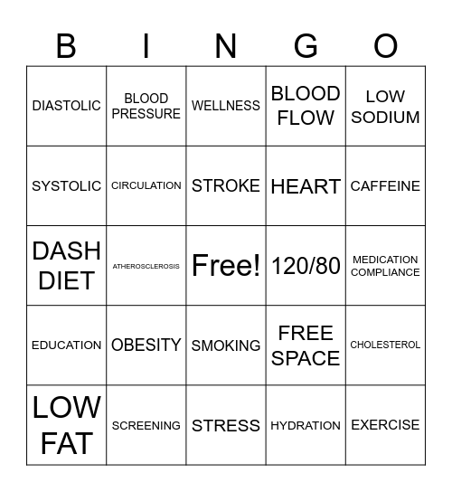 HYPERTENSION Bingo Card