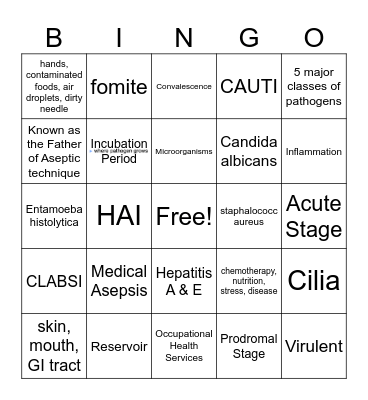 Asepsis and Infection Control Bingo Card