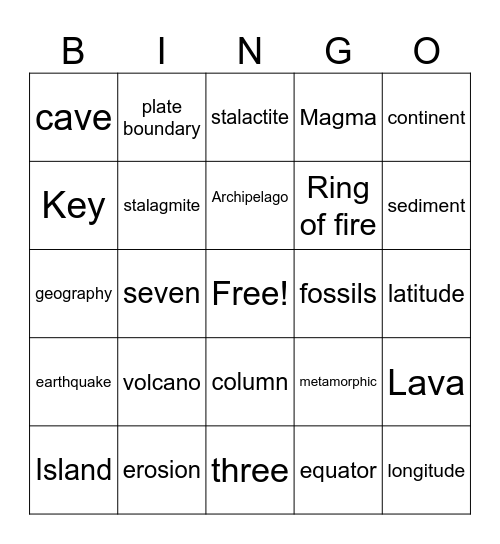 Earth Science Bingo Card
