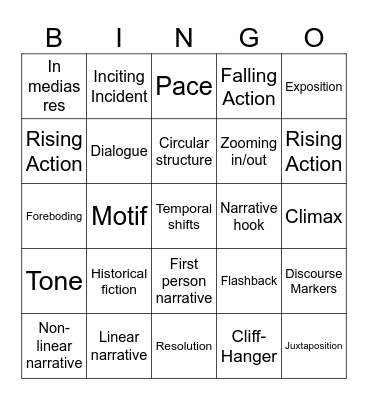 Structure - Keywords Bingo Card