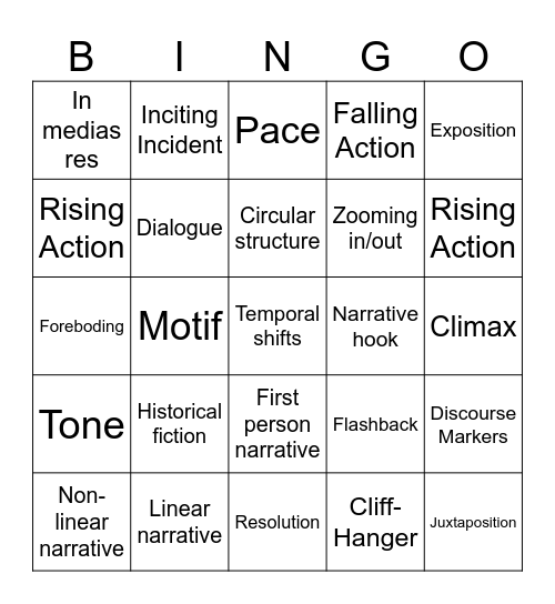 Structure - Keywords Bingo Card