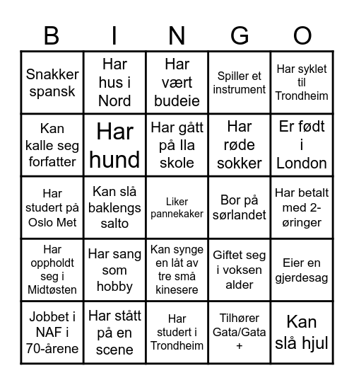 Bli kjent med bordet ditt Bingo Card