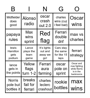 United States Grand Prix Bingo Card