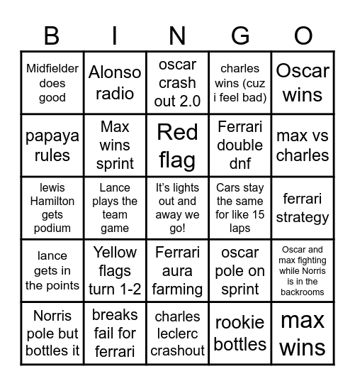 United States Grand Prix Bingo Card
