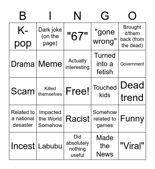 Wikipedia Bingo Card