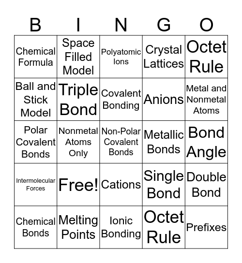 Chapter Four Vocabulary Bingo Card