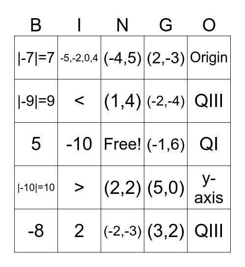 Integer and Coordinate Plane Bingo Card