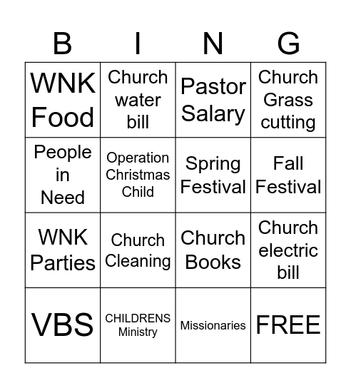Where does my tithe go? Bingo Card