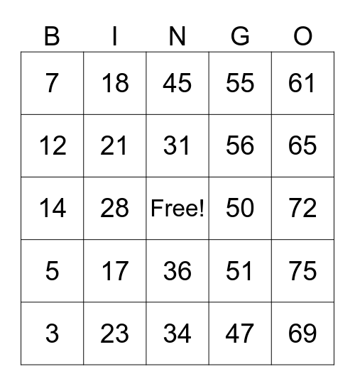 Pharmacy Week 2025 Bingo Card