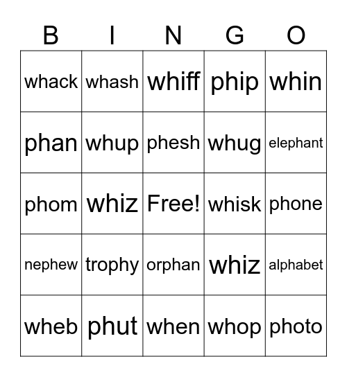 SH TH Bingo Card