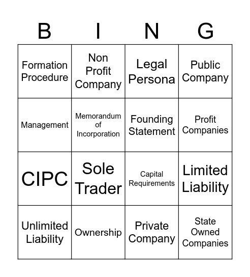 Forms of Ownership Bingo Card