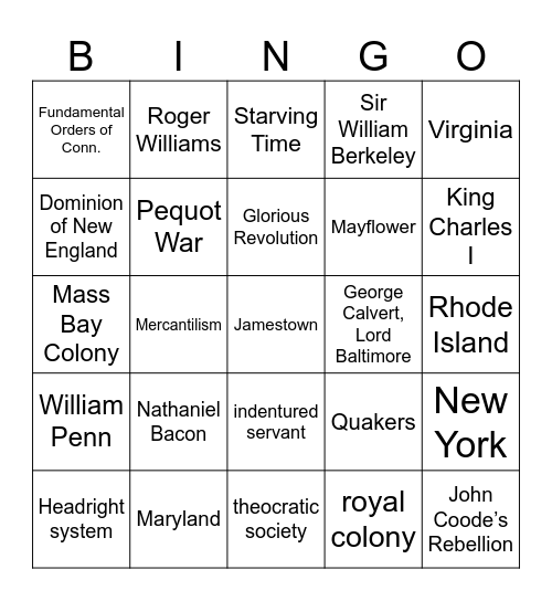 English Colonization of America Bingo Card