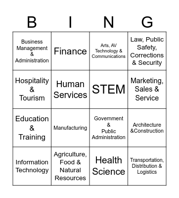 16 Career Clusters Bingo Card