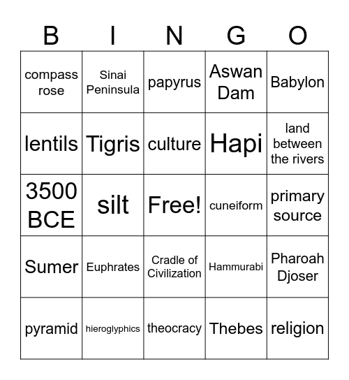 Geography, Mesopotamia, & Egypt Review Bingo Card