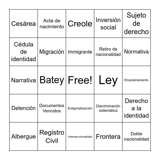 Aquí No Se Puede Parir Bingo Card