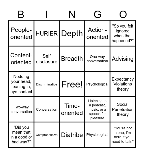 Listening Bingo Card