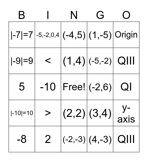 Integer and Coordinate Plane Bingo Card