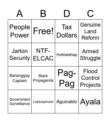Reportback Bingo Card