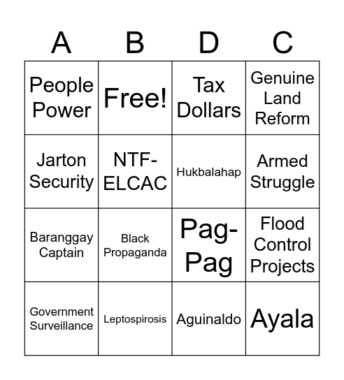 Reportback Bingo Card