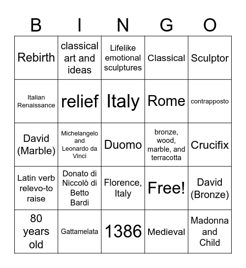Donatello Bingo Review Bingo Card