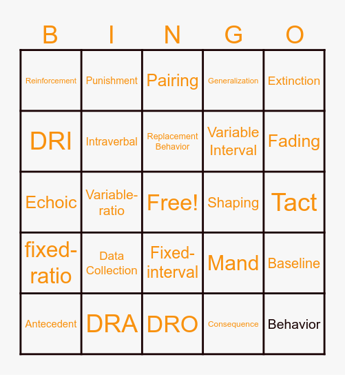 ABA Bingo Card