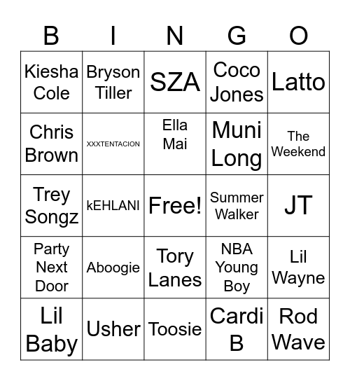 Trap Bingo Card
