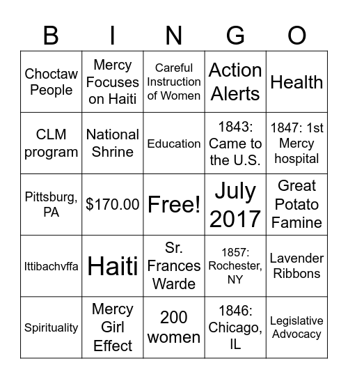 Critical Concerns: Women Bingo Card