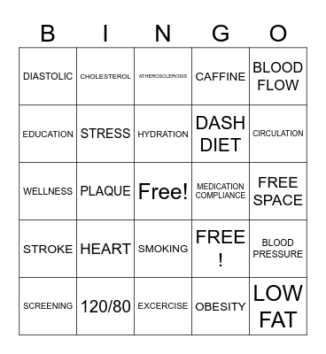 HYPERTENSION Bingo Card