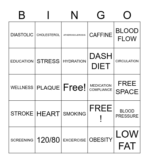 HYPERTENSION Bingo Card