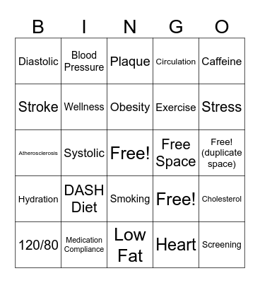 HYPERTENSION Bingo Card