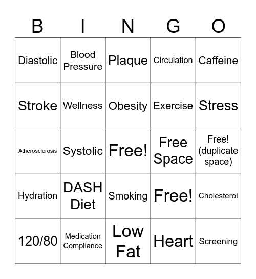 HYPERTENSION Bingo Card