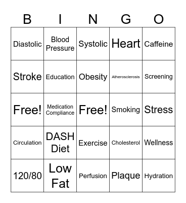 HYPERTENSION Bingo Card