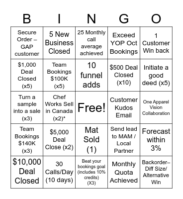 Inside Sales Team Bingo Card