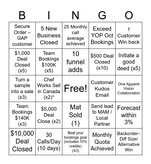 Inside Sales Team Bingo Card