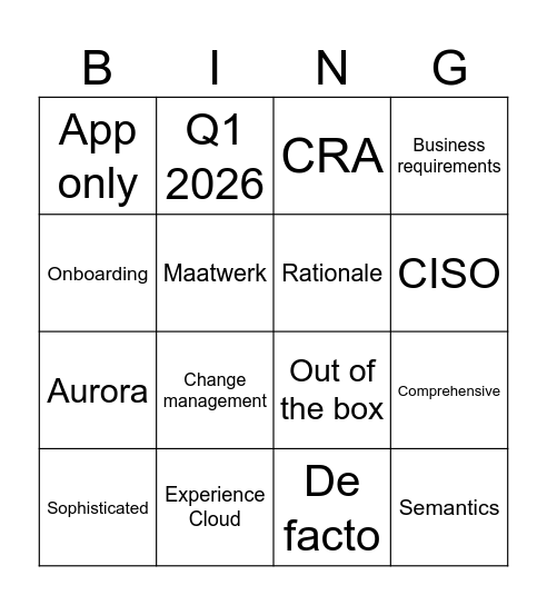 Retro Bingo Card