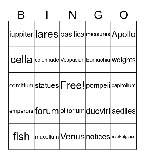Forum Pompeiorum Bingo Card