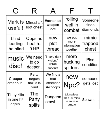 Strongholds Bingo Card