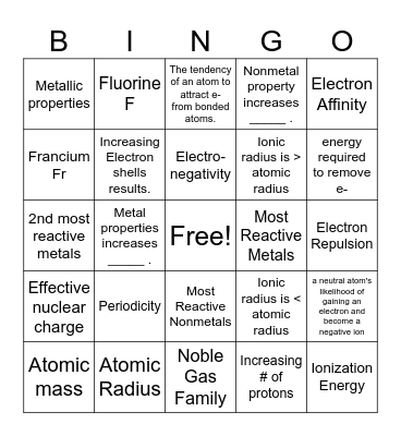 PT Trends Bingo Card