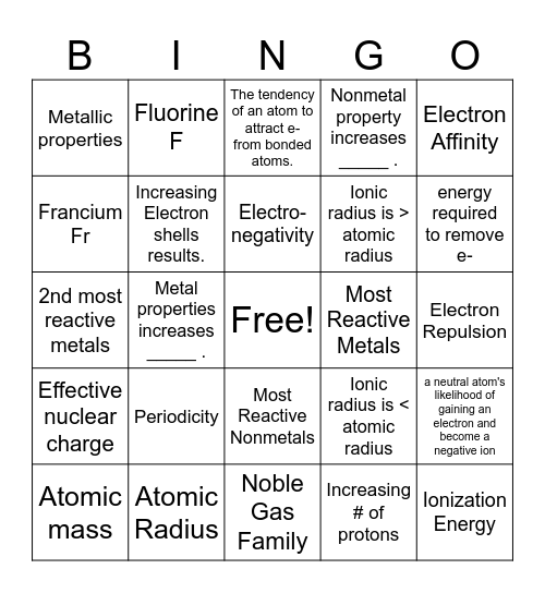 PT Trends Bingo Card