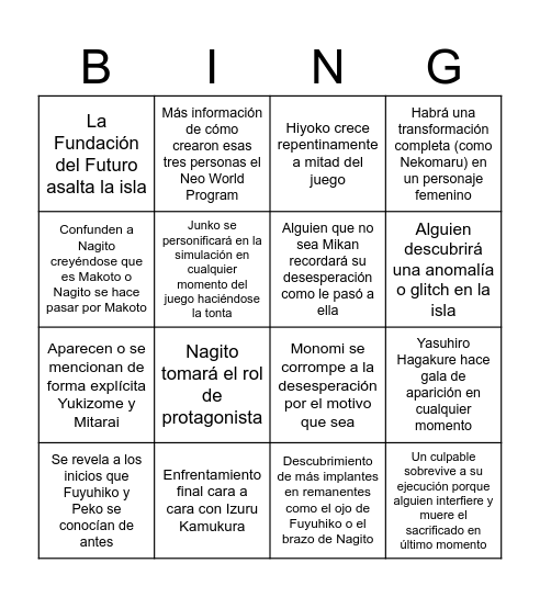 Danganronpa 2x2 Bingo Card