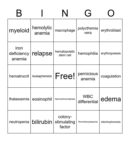 Chapter 13 Bingo Card